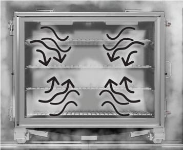 Cross Ventilation Example