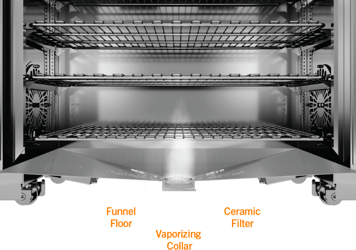 SteriCUBEs Feature a Funnel Floor